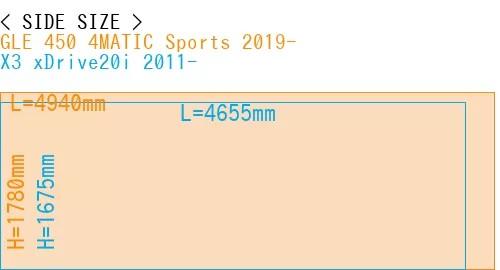 #GLE 450 4MATIC Sports 2019- + X3 xDrive20i 2011-